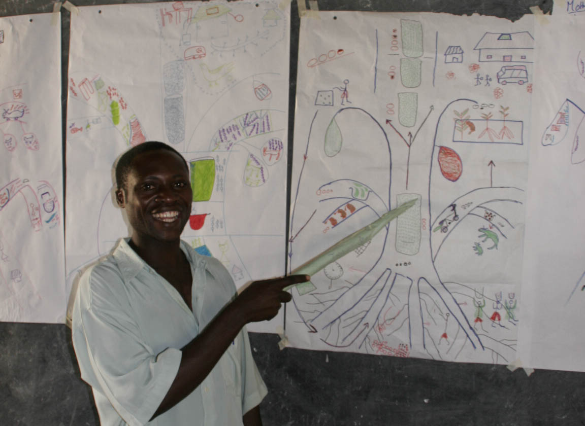 Charles Muhindo's business tree